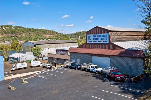 All-Foreign Auto Sales
