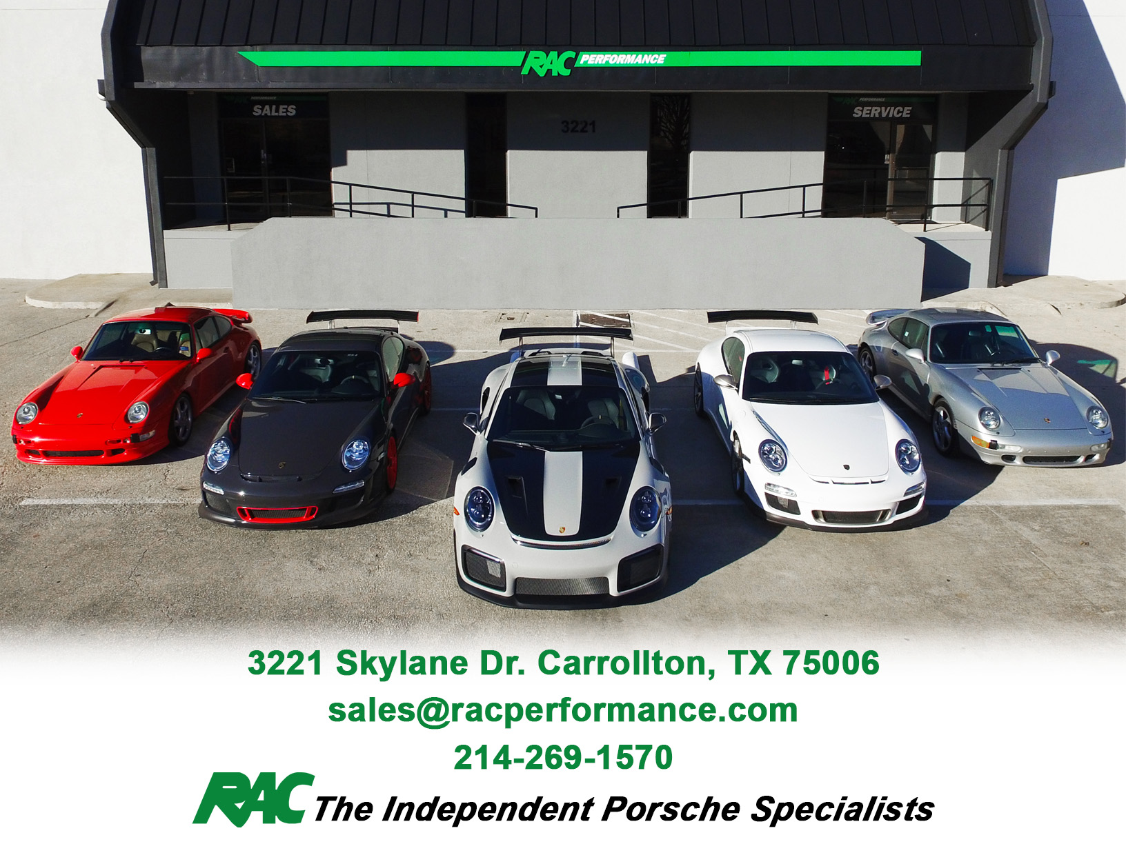 RAC Performance