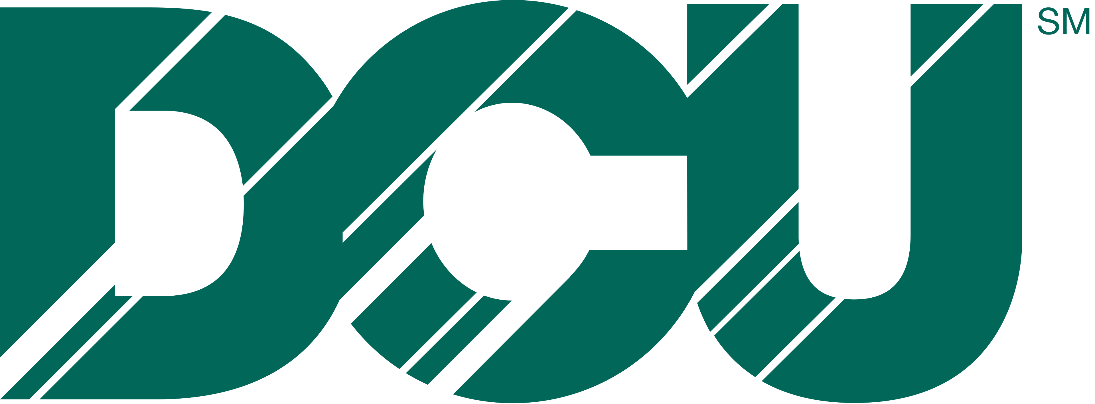 DCU Auto Loan