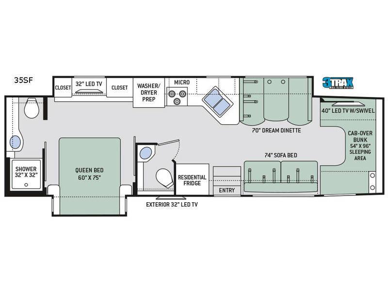 2018 Thor Motor Coach Four Winds Super C 35SF 36ft for Sale