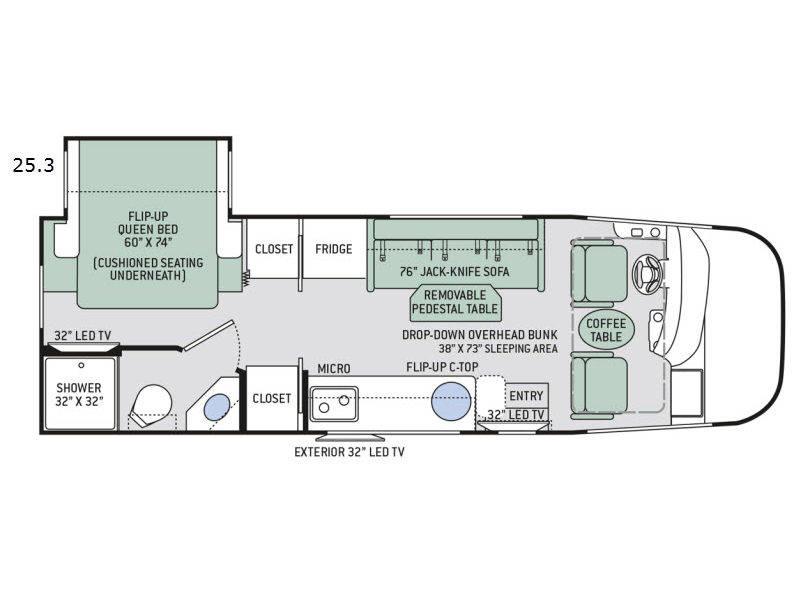 2018 Thor Motor Coach Axis 25.3 26ft for Sale